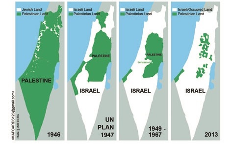 Velký Izrael a mizení Palestiny